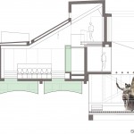 巴尔沃亚博物馆，西班牙 / ISMO arquitectura