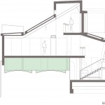 巴尔沃亚博物馆，西班牙 / ISMO arquitectura