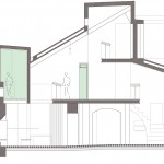 巴尔沃亚博物馆，西班牙 / ISMO arquitectura