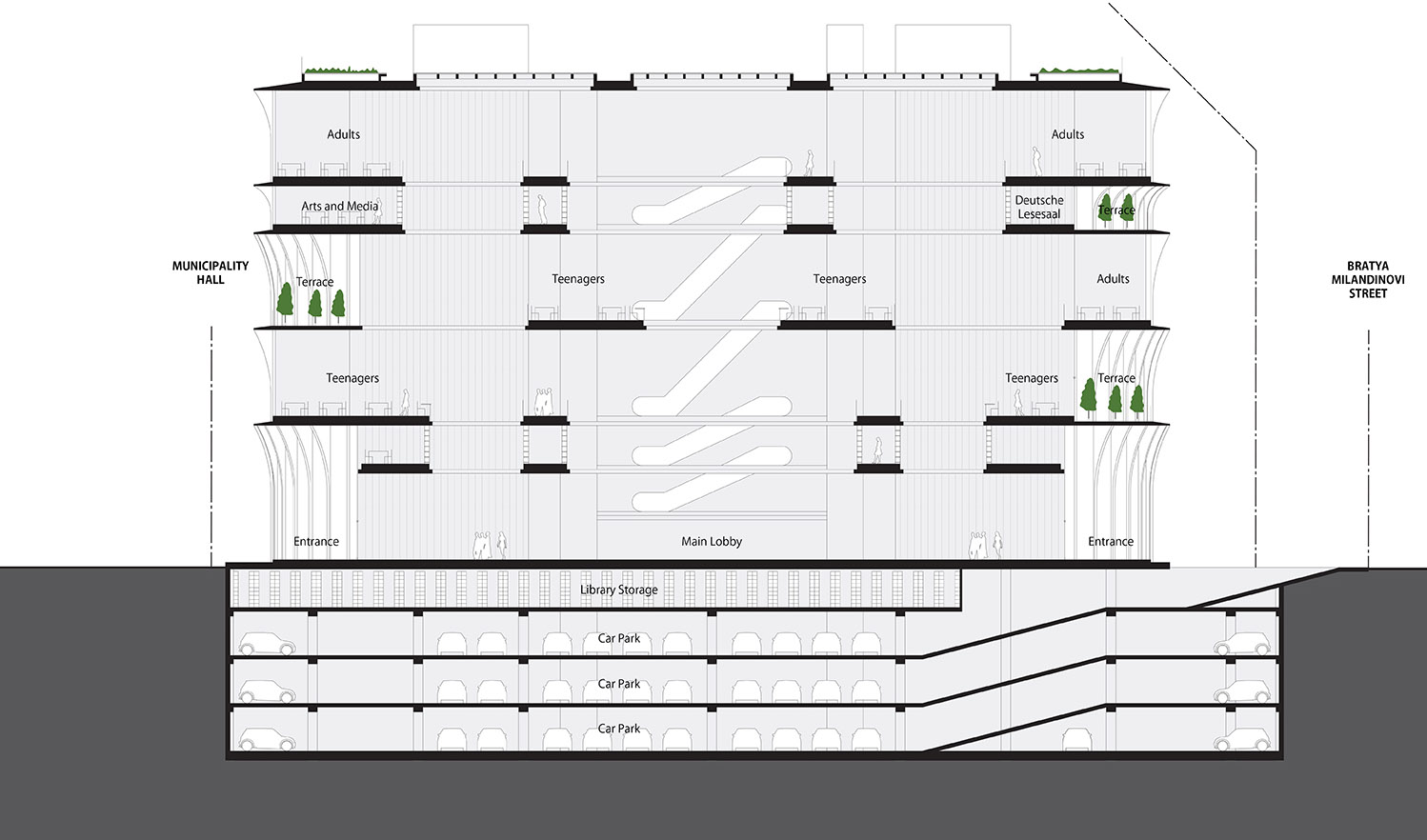 Varna Library design, 3rd place by spatial practice - 谷德设计网