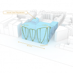 Le Toison d’Or商住综合楼，比利时 / UNStudio