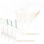 Le Toison d’Or商住综合楼，比利时 / UNStudio