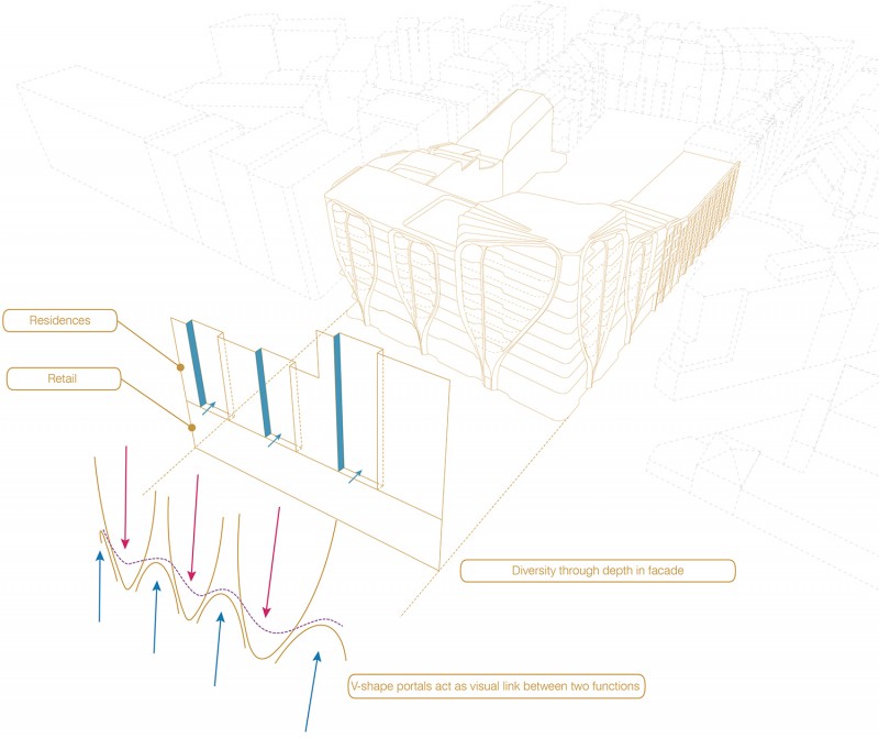 120510 facade diagram