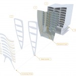 Le Toison d’Or商住综合楼，比利时 / UNStudio
