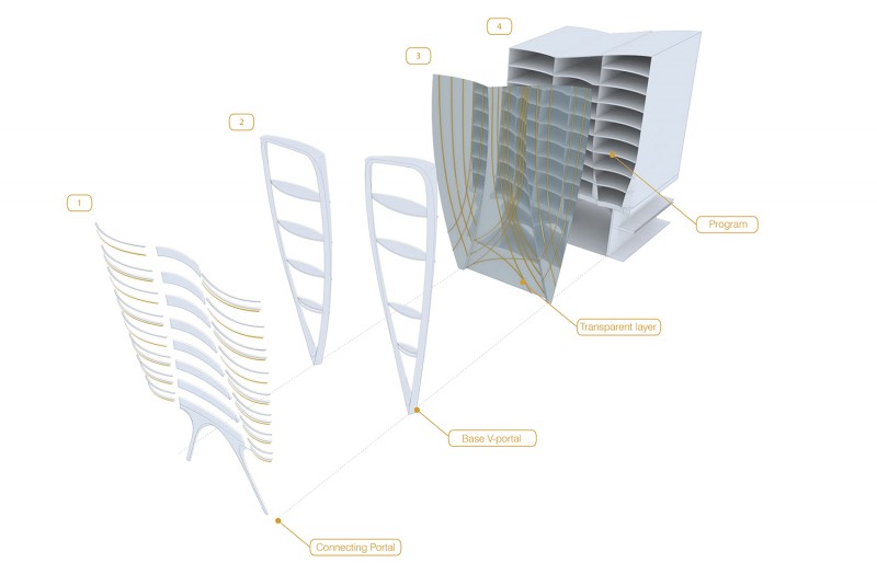 014-Le Toison d’Or by UNStudio