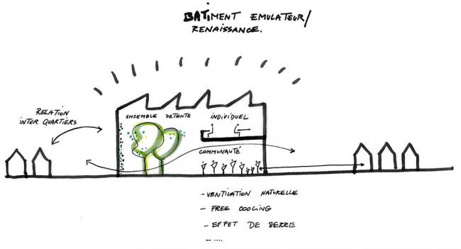 020-Rehabiliation And Extension of The Old Mil Rigot – Stalars Dunkrik, France by CAAU