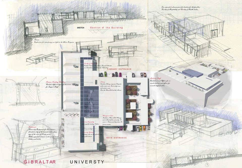 026-26 Sketchs 72 dpi-Gibraltar University by AYALTOINTEGRAL S.L