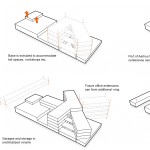 奥胡斯港口中心，丹麦 / C.F. Møller Architects