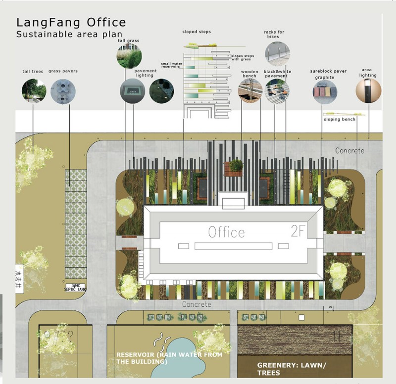 11-VELUX office-langfang-1
