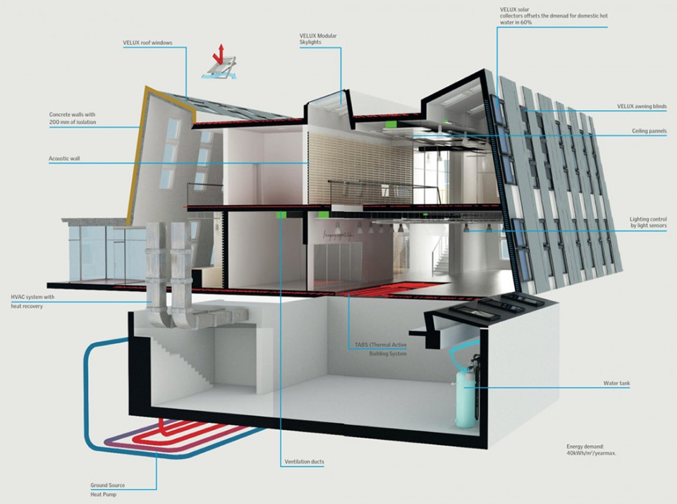 12-VELUX office-langfang-1