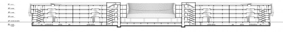 13 10_JNLC_a_section_01 Haining Leather City, Jinan by Highthink Architects Shanghai