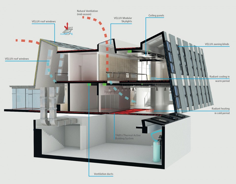 13-VELUX office-langfang-1