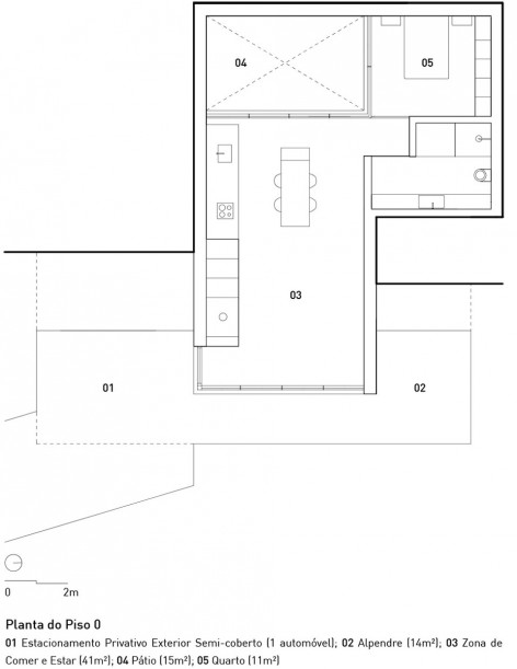 Model