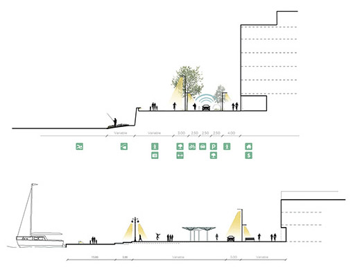 006-MOLFETTA TERRE E MARE by Elements Arch lab1