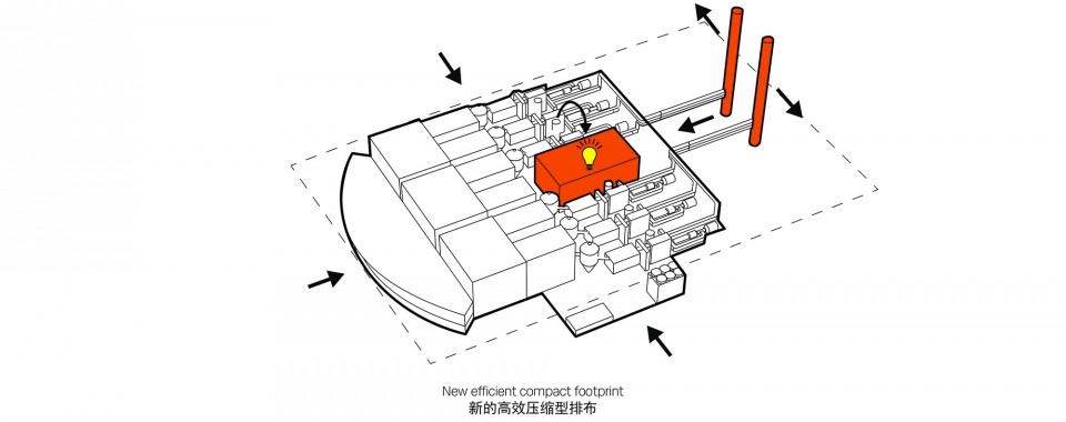 Diagrams factory
