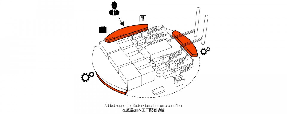 Diagrams factory