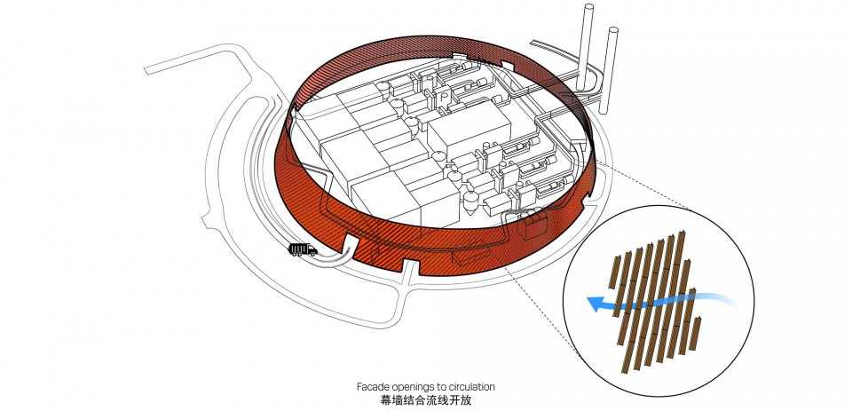 Diagrams factory