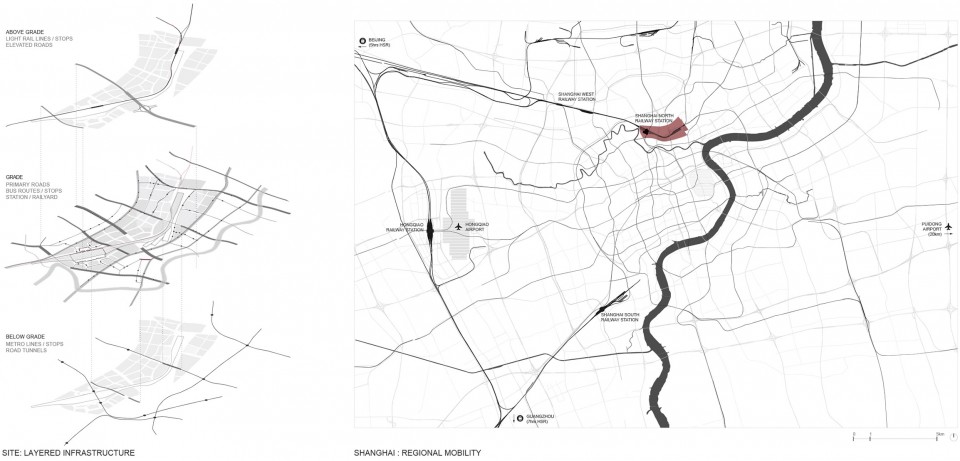 04-Analysis_Mobility-Zhabei New Gateway