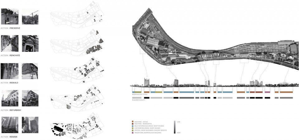 05-Analysis_Morphology-Zhabei New Gateway