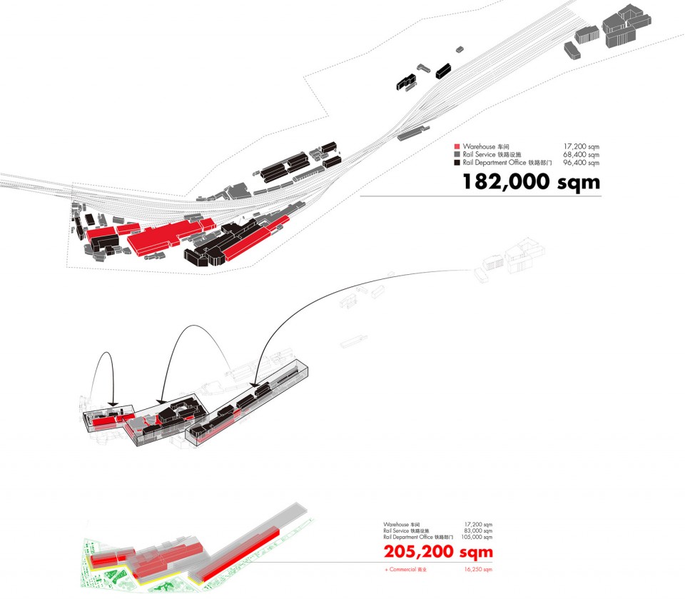 12 Warehouse Consolidation-International Student Urban Design Competition for Shanghai Railway Station Area by MIT Team