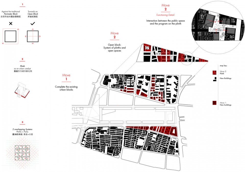 14 New City Fabric-International Student Urban Design Competition for Shanghai Railway Station Area by MIT Team