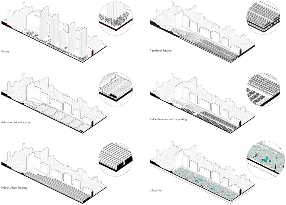 15.1 Frame Possibilities-International Student Urban Design Competition for Shanghai Railway Station Area by MIT Team