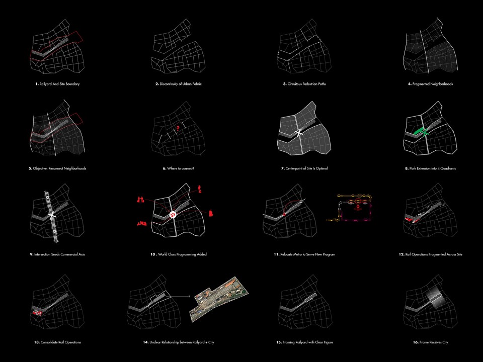 4 Site Strategies-International Student Urban Design Competition for Shanghai Railway Station Area by MIT Team
