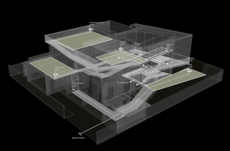 4 drawings 03 - remix studio - shunyi - circulation diagram