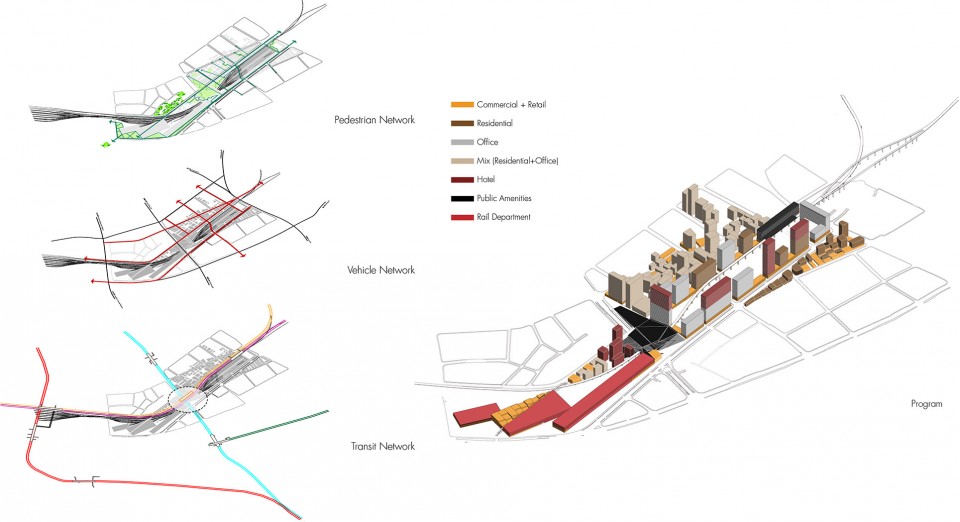8.1 Programming + Infrastructures-International Student Urban Design Competition for Shanghai Railway Station Area by MIT Team