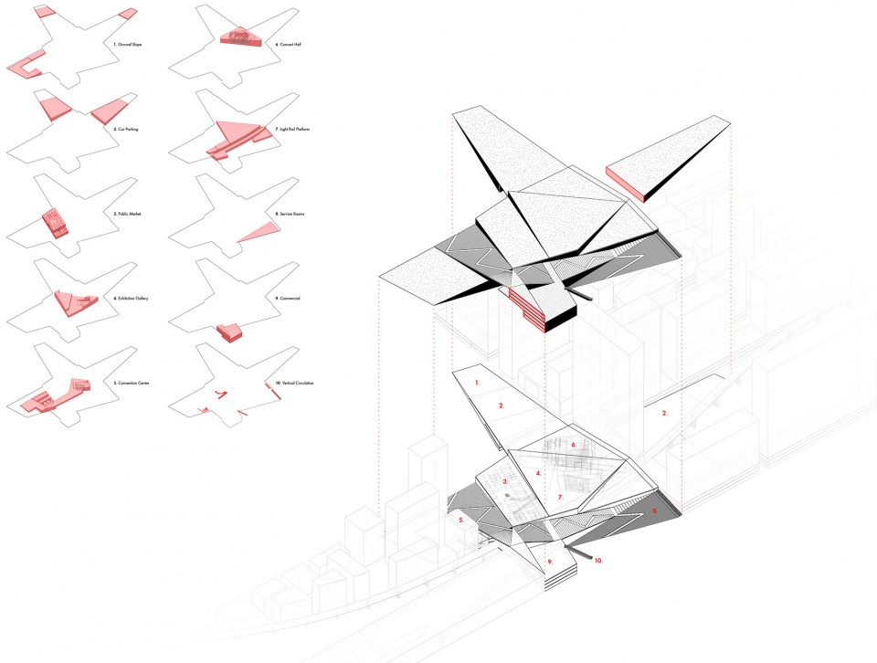 9 Intersection Layers-International Student Urban Design Competition for Shanghai Railway Station Area by MIT Team