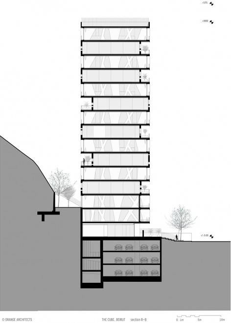 Section no core M1 200