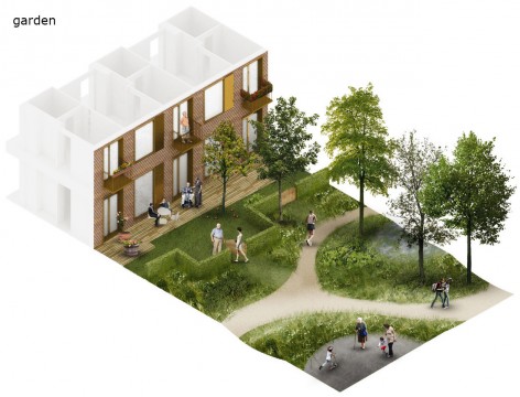 013-Future Sølund by C.F. Møller and Tredje Natur