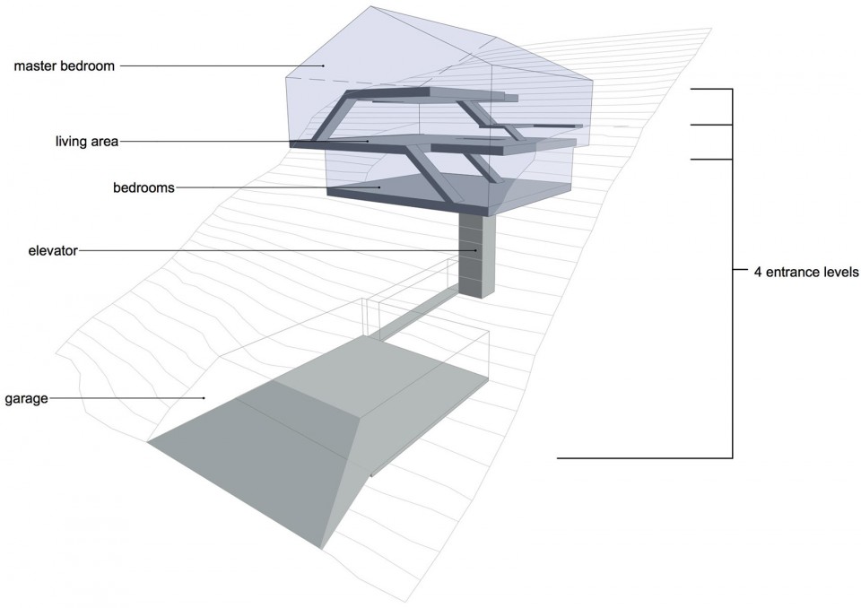 SeARCH_Chalet Anzere_scheme2