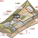 宜昌规划展览馆 / 华东都市院华东建筑设计研究院
