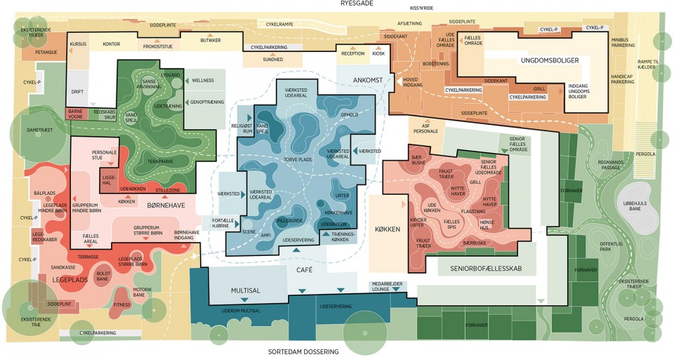DIAGRAM_LandskabsPROGRAM_MF2