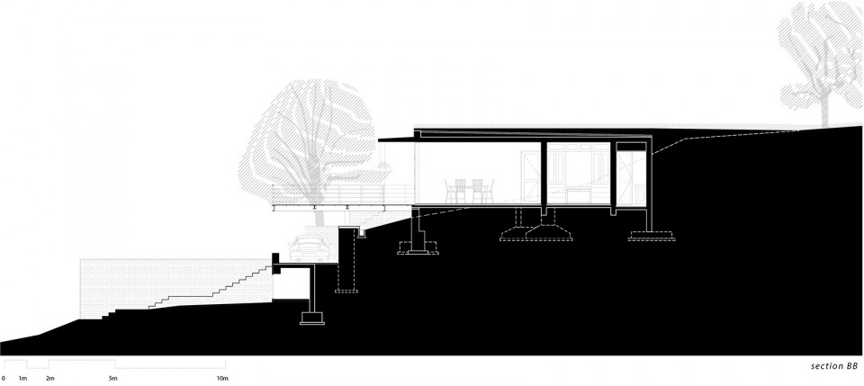 The Riparian House