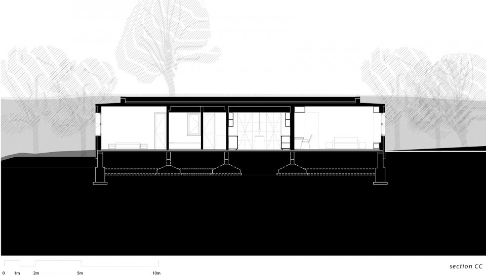 The Riparian House