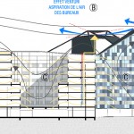 国防部新大楼，法国 / Agence Nicolas Michelin & Associates