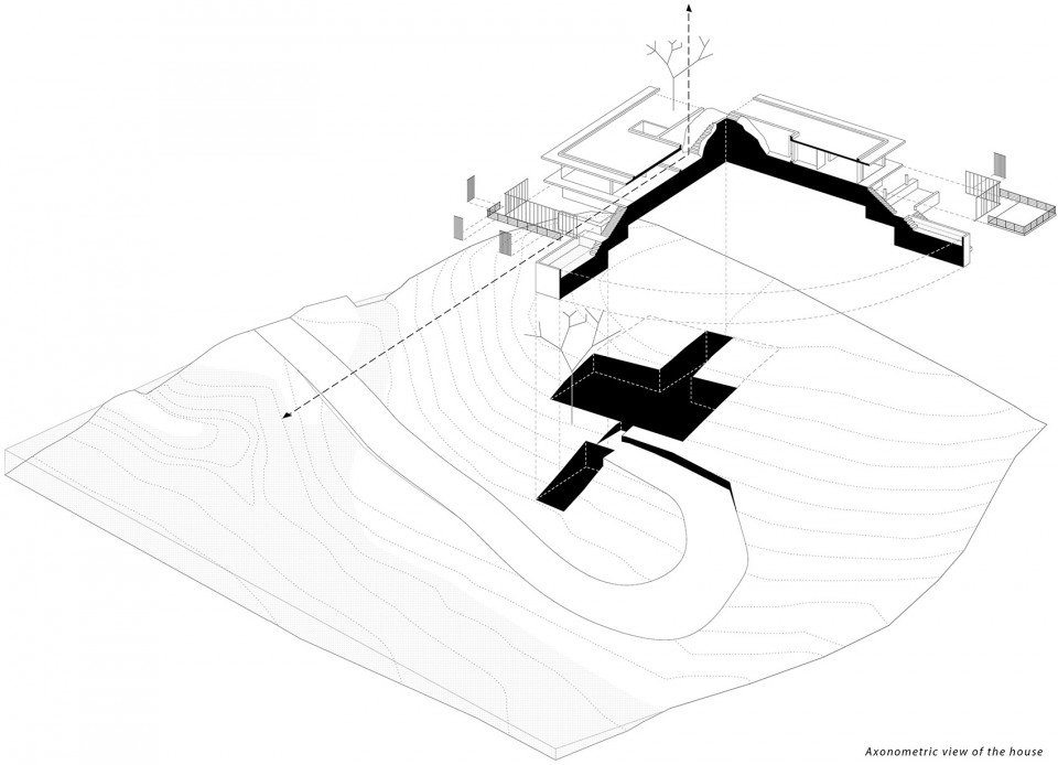 The Riparian House