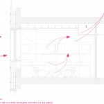国防部新大楼，法国 / Agence Nicolas Michelin & Associates