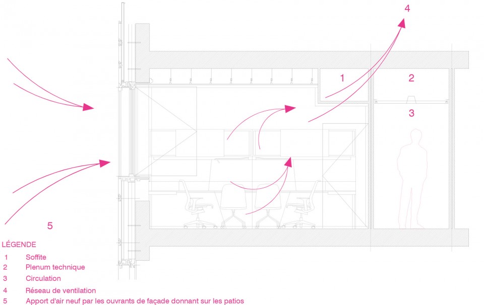 PRESENTATION A4