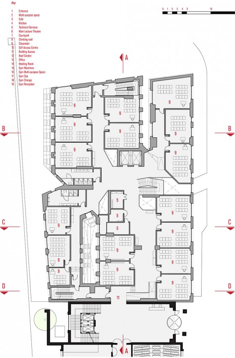 plans