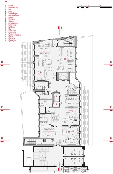 plans