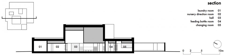 09_SECTION_02