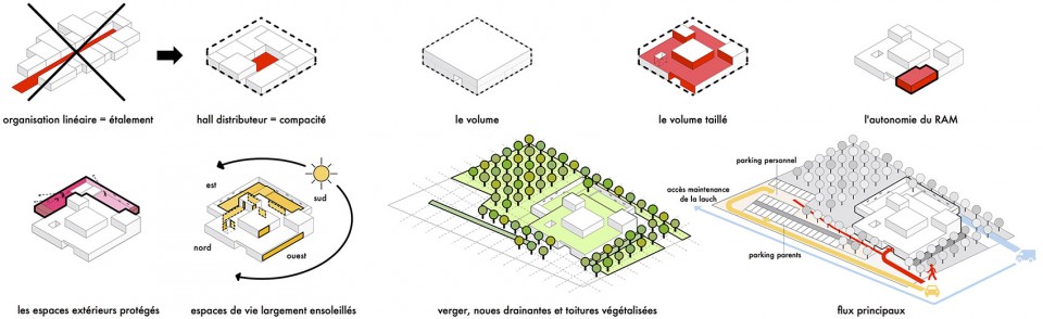 10_DIAGRAMS_COMPILATION