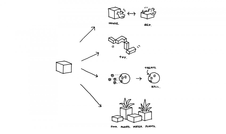 cubic_pet_goods_sketch
