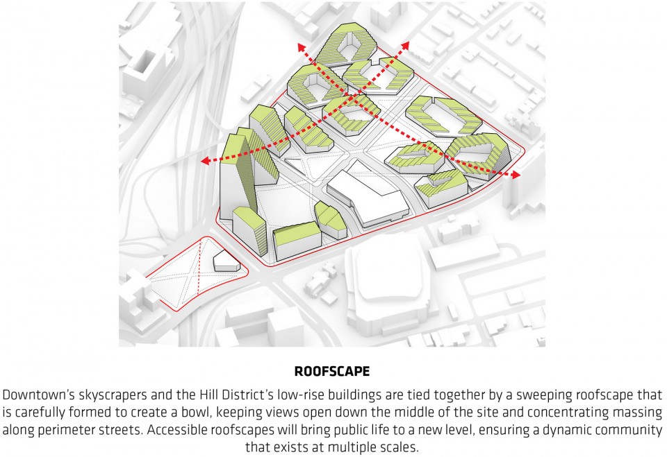 下丘区总体规划，匹兹堡 / BIG 谷德设计网