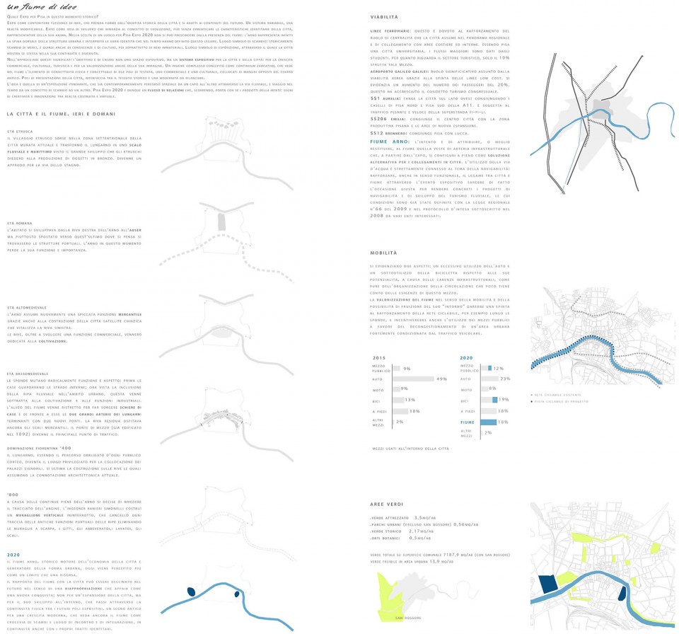 003-A Stream of Ideas-City Analysis_121