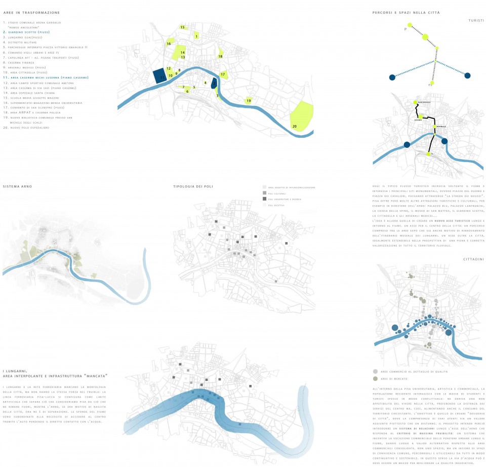 003-A Stream of Ideas-City Analysis_221