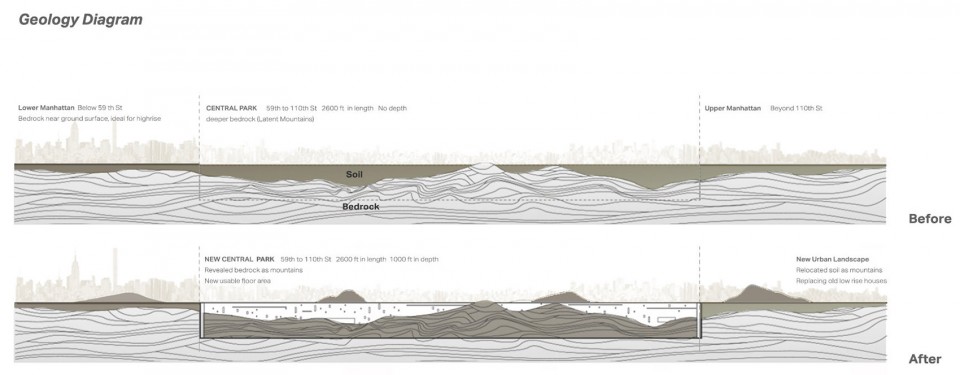 006-New York Horizon by Jianshi Wu&Yitan Sun